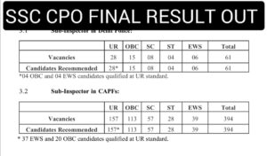 SSC CPO final cut off 